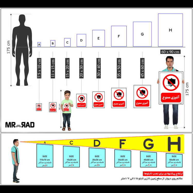 برچسب ایمنی مستر راد طرح آشپزی ممنوع مدل HSE-OSHA-0692
