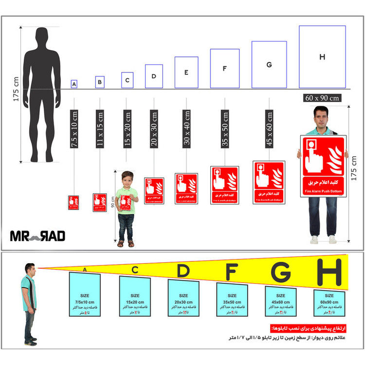 برچسب ایمنی مستر راد طرح کلید اعلام حریق مدل HSE-OSHA-036