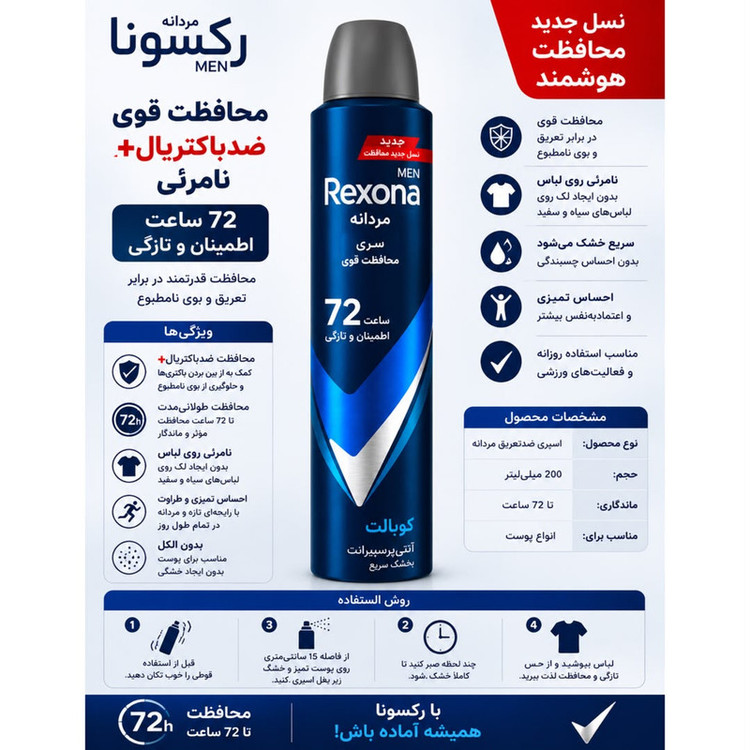 اسپری ضدتعریق مردانه رکسونا مدل Men Cobalt حجم 200 میلیلیتر