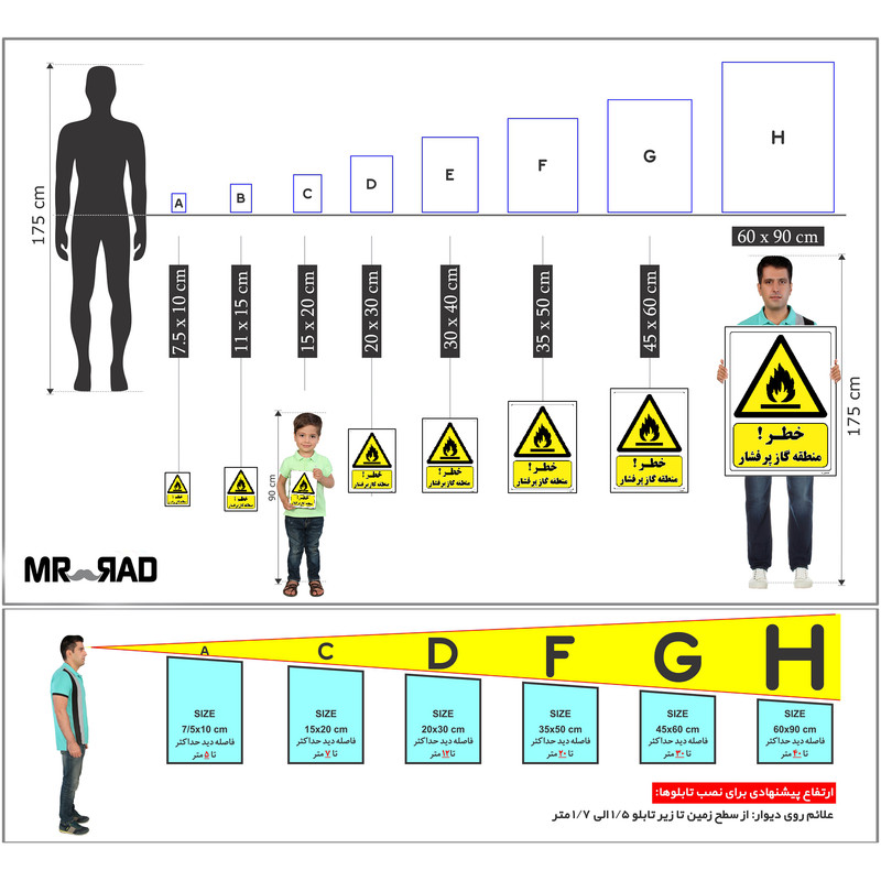 برچسب ایمنی مستر راد طرح خطر منطقه گاز پر فشار مدل HSE-OSHA-338