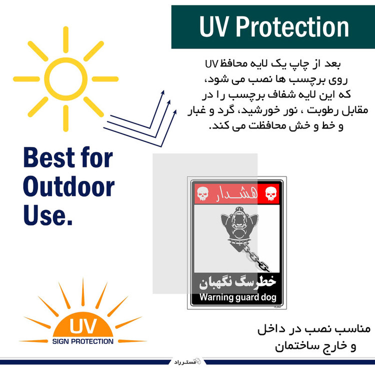 برچسب ایمنی مستر راد طرح خطر سگ نگهبان مدل HSE-OSHA-246