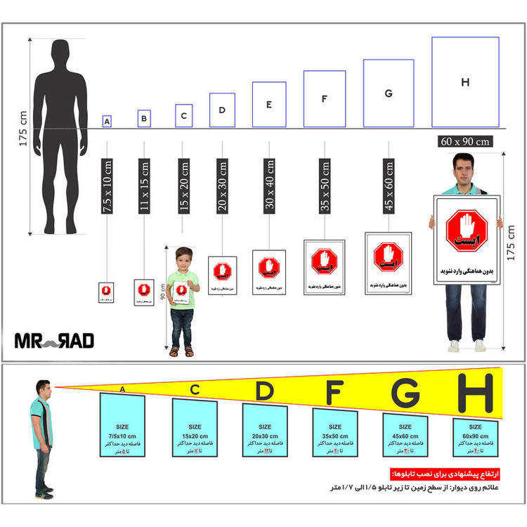 برچسب ایمنی مستر راد طرح بدون هماهنگی وارد نشوید مدل HSE-OSHA-1158
