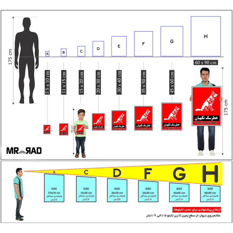 برچسب ایمنی مستر راد طرح خطر سگ نگهبان مدل HSE-OSHA-179