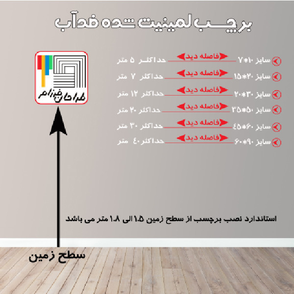برچسب نشانگر طرح دوربین مداربسته کد TFB114 بسته 2 عددی