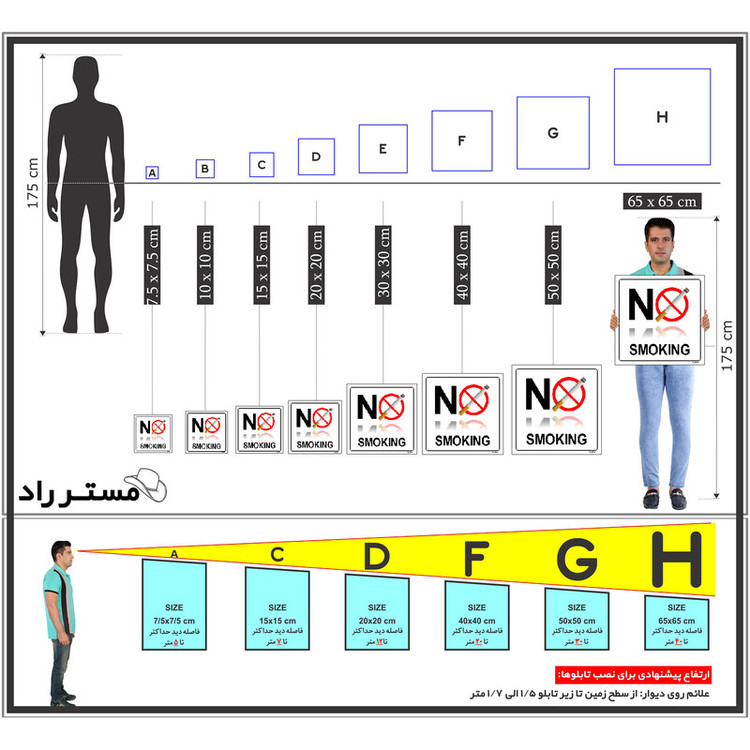 برچسب ایمنی مستر راد طرح سیگار کشیدن ممنوع مدل HSE-OSHA-728