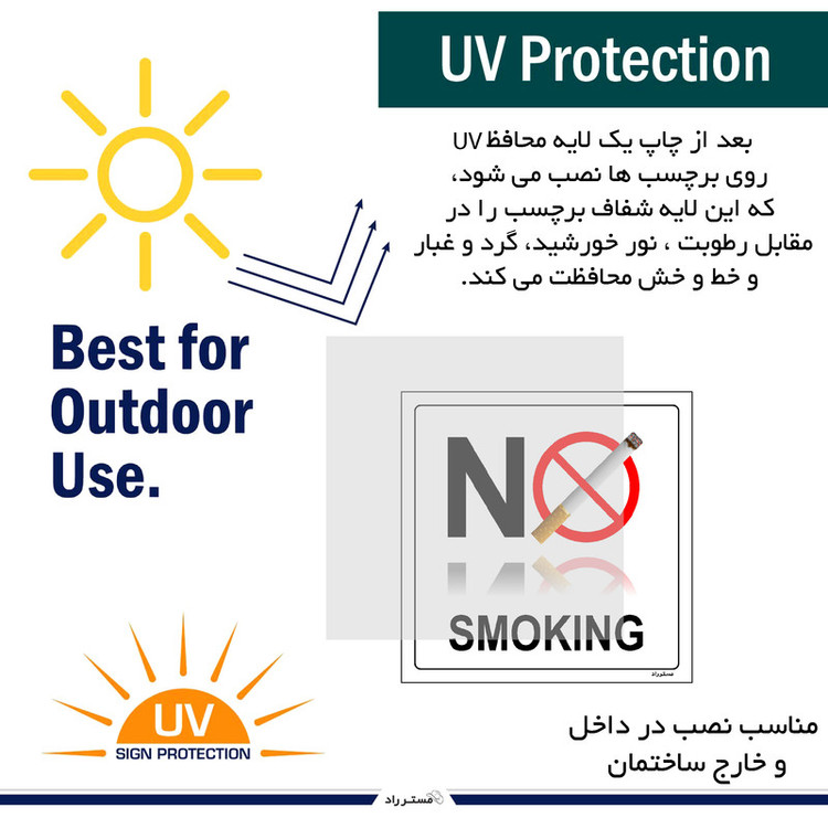 برچسب ایمنی مستر راد طرح سیگار کشیدن ممنوع مدل HSE-OSHA-728