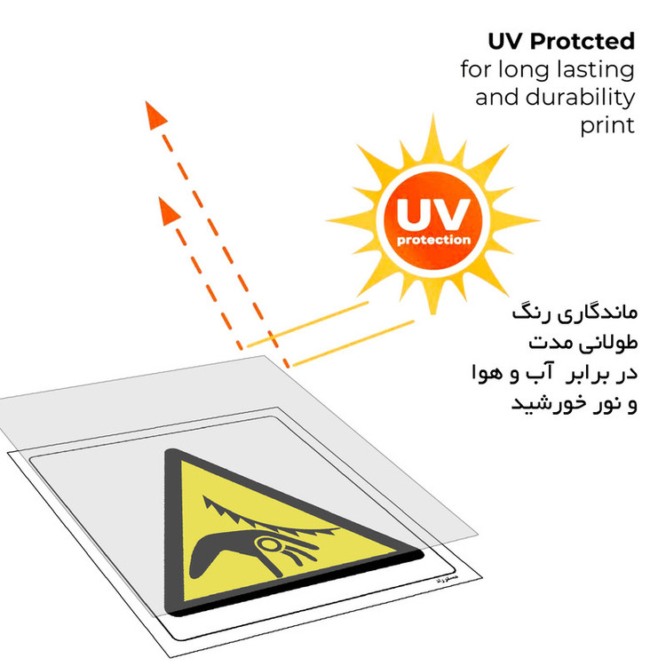 برچسب ایمنی مستر راد طرح خطر آسیب دیدگی مدل HSE-OSHA-005