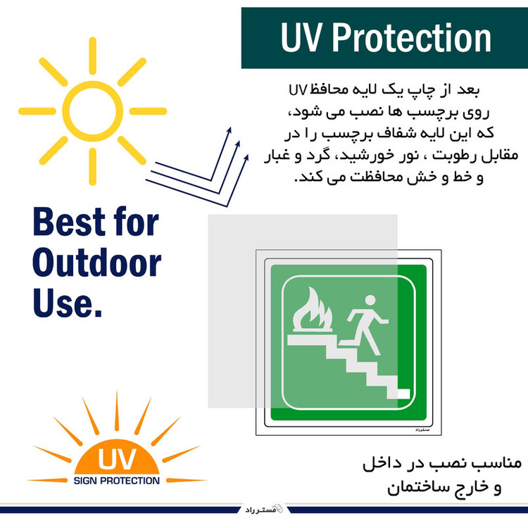 برچسب ایمنی مستر راد طرح خروج اضطراری مدل HSE-OSHA-089