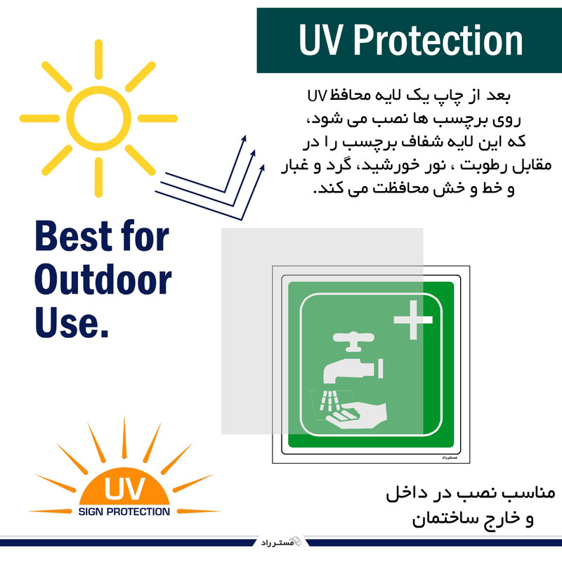 برچسب ایمنی مستر راد طرح تجهیزات شستشوی دست مدل HSE-OSHA-114