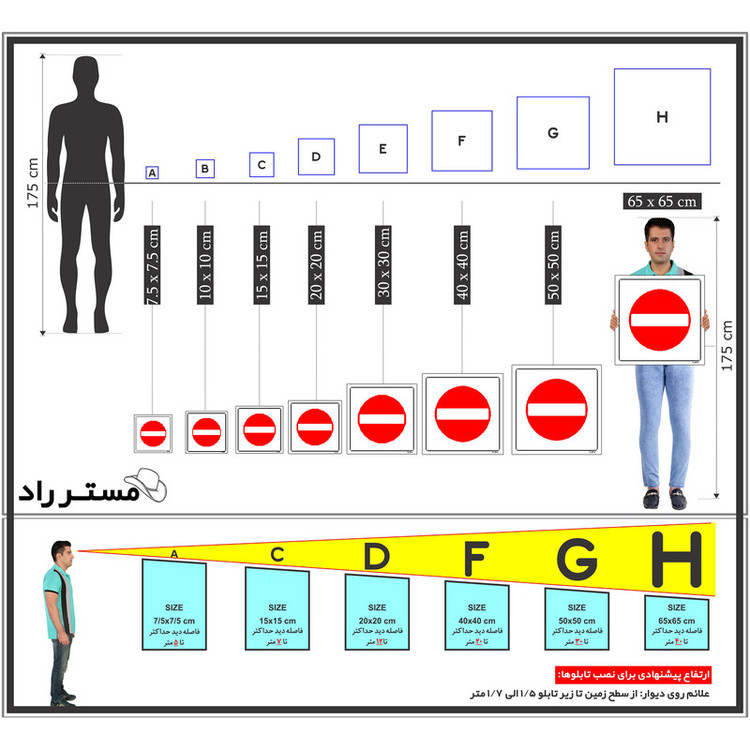 برچسب ایمنی مستر راد طرح ورود ممنوع مدل HSE-OSHA-707
