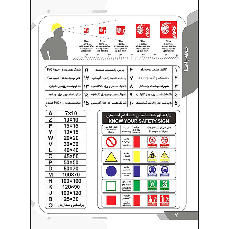 برچسب ایمنی طرح خطر برق گرفتگی مدل k9
