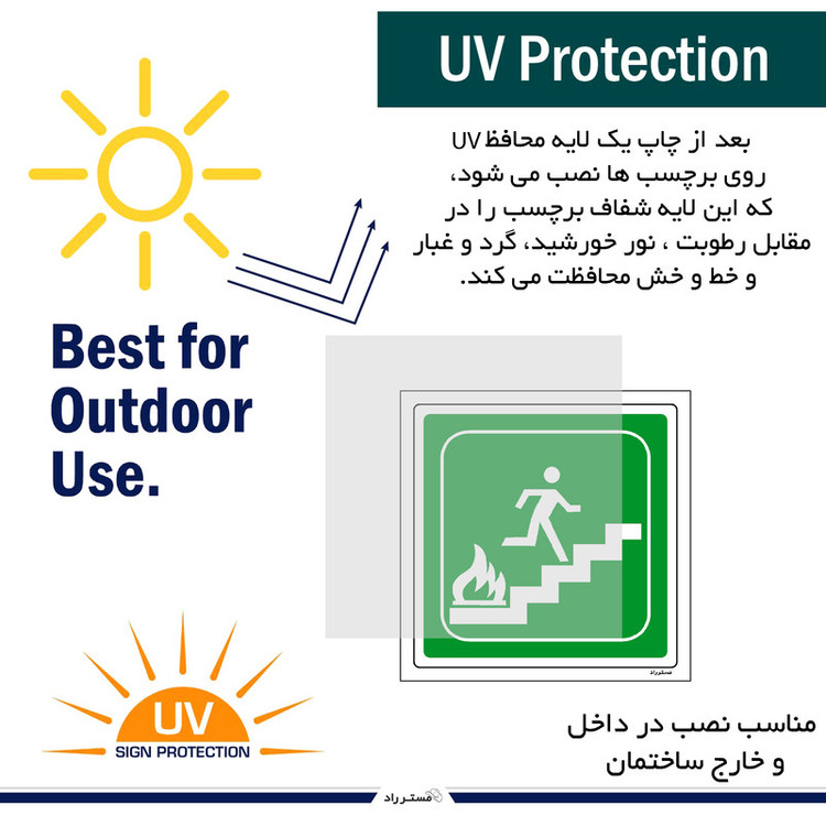 برچسب ایمنی مستر راد طرح خروج اضطراری مدل HSE-OSHA-086