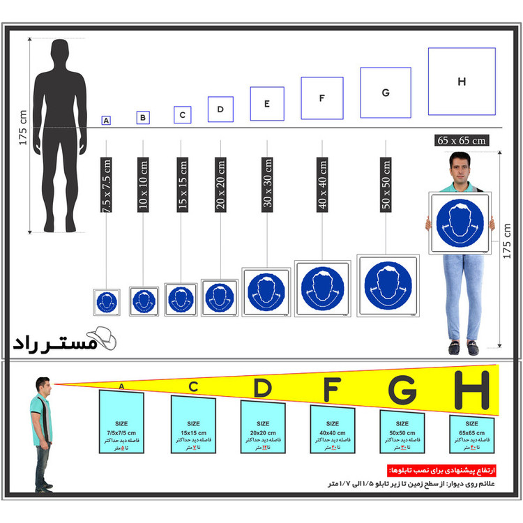 برچسب ایمنی مستر راد طرح از گوشی ایرپلاگ استفاده نمائید مدل HSE-OSHA-276