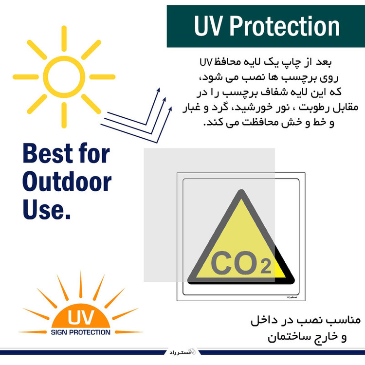 برچسب ایمنی مستر راد طرح خطر مسمومیت CO2 مدل HSE-OSHA-003