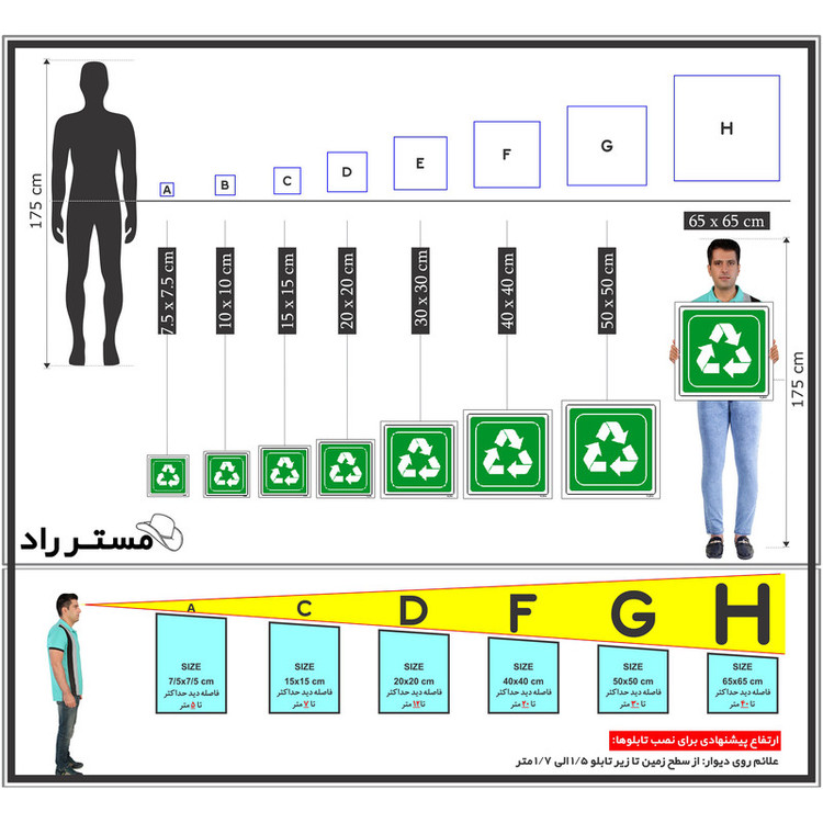 برچسب ایمنی مستر راد طرح مواد بازیافتی مدل HSE-OSHA-192