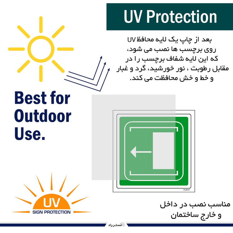 برچسب ایمنی مستر راد طرح به چپ بکشید مدل HSE-OSHA-104