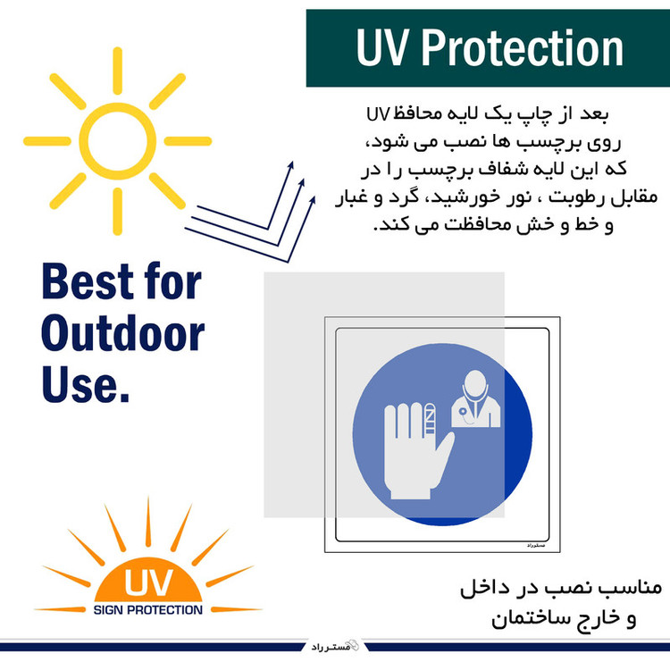 برچسب ایمنی مستر راد طرح آسیب دیدگی ها را گزارش دهید مدل HSE-OSHA-293