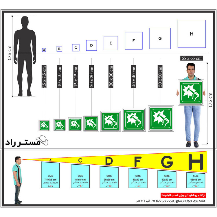 برچسب ایمنی مستر راد طرح در مواقع اضطراری شیشه را بشکنید مدل HSE-OSHA-044
