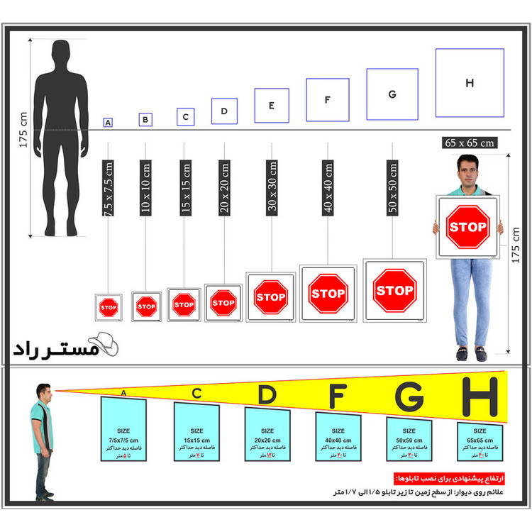 برچسب ایمنی مستر راد طرح ورود بدون هماهنگی ممنوع مدل HSE-OSHA-734
