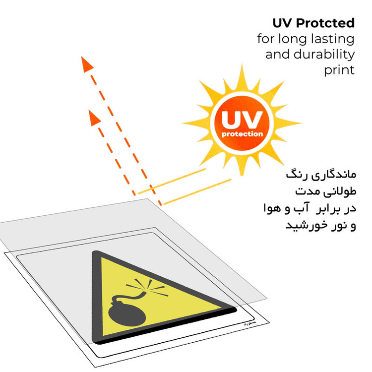 برچسب ایمنی مستر راد طرح خطر ابزار مواد منفجره مدل HSE-OSHA-175