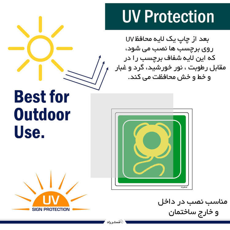 برچسب ایمنی مستر راد طرح جلیقه نجات کودکان مدل HSE-OSHA-159