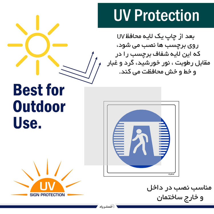 برچسب ایمنی مستر راد طرح جهت عبور از زیرگذر استفاده نمائید مدل HSE-OSHA-111