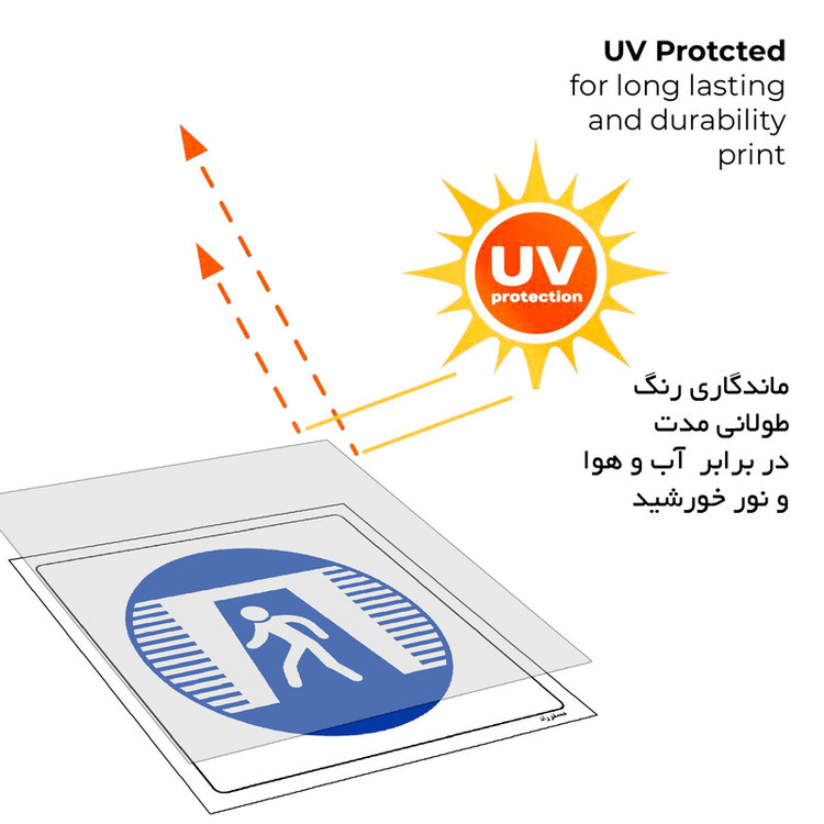 برچسب ایمنی مستر راد طرح جهت عبور از زیرگذر استفاده نمائید مدل HSE-OSHA-111