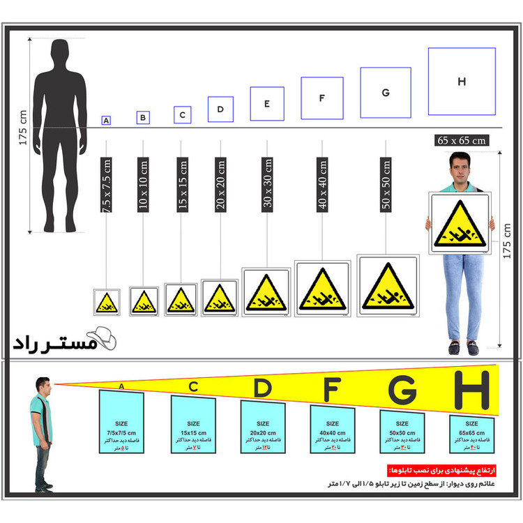 برچسب ایمنی مستر راد طرح خطر قطعات دوار مدل HSE-OSHA-179
