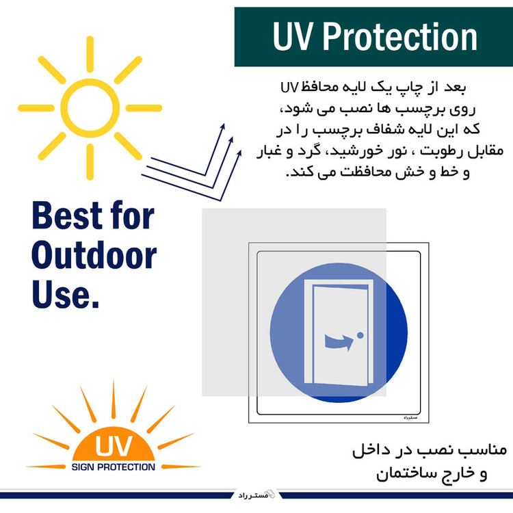 برچسب ایمنی مستر راد طرح بعد از خروج درب را ببندید مدل HSE-OSHA-127