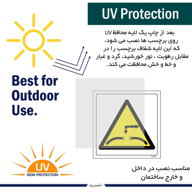 برچسب ایمنی مستر راد طرح خطر سوختگی کابل مدل HSE-OSHA-406