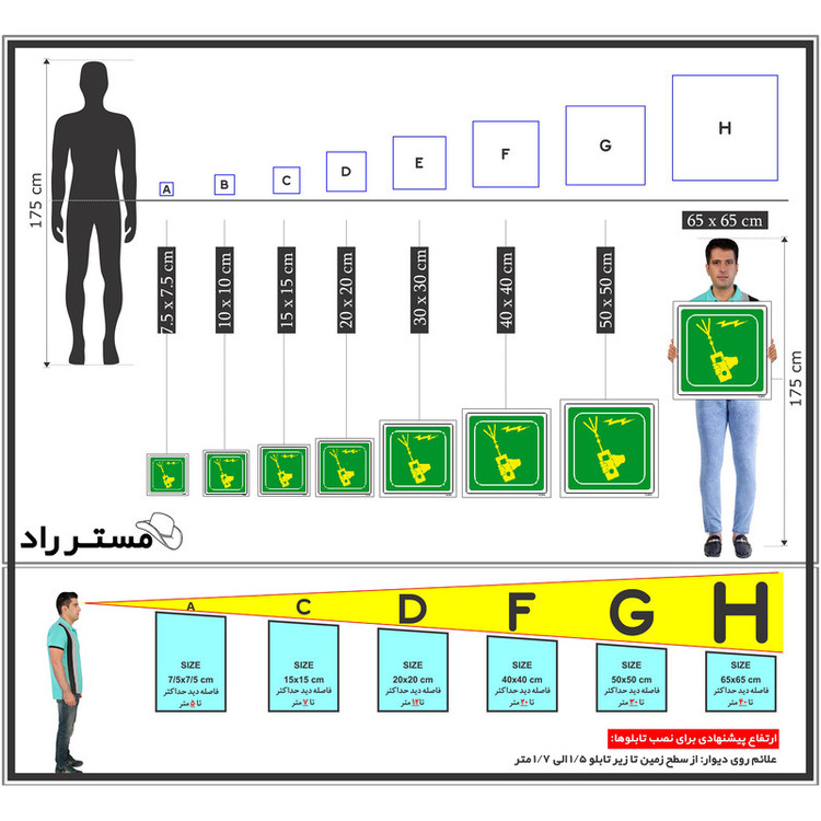 برچسب ایمنی مستر راد طرح ارسال کننده پیام نجات مدل HSE-OSHA-121