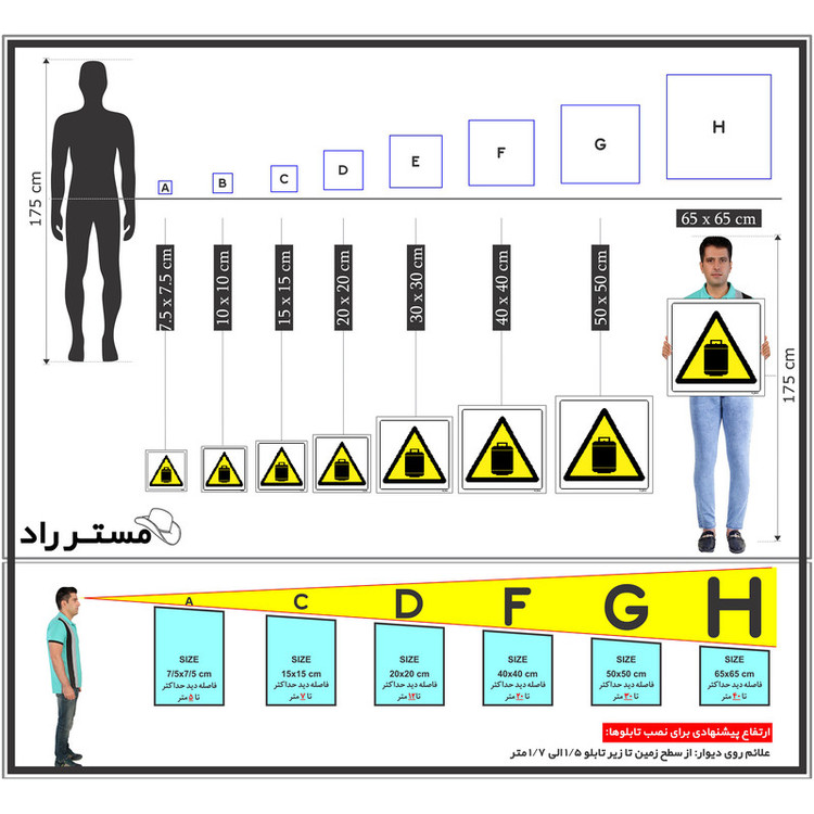 برچسب ایمنی مستر راد طرح خطر کپسول تحت فشار مدل HSE-OSHA-045