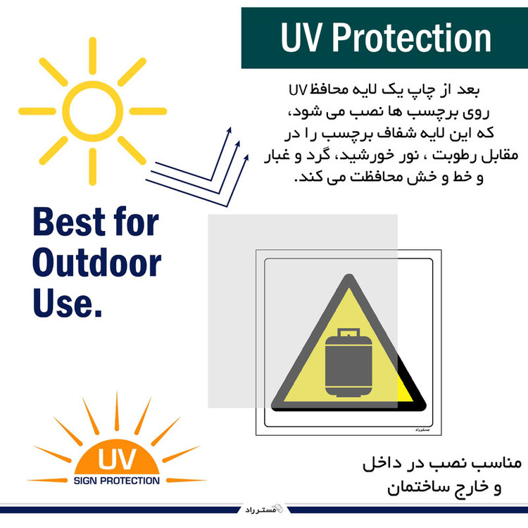 برچسب ایمنی مستر راد طرح خطر کپسول تحت فشار مدل HSE-OSHA-045