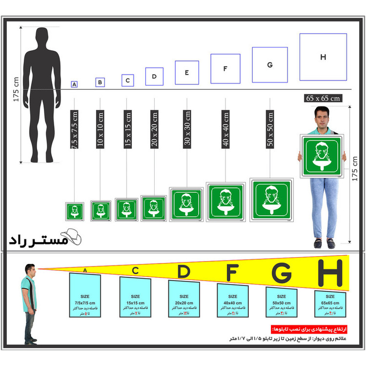 برچسب ایمنی مستر راد طرح چشم شوی اضطراری مدل HSE-OSHA-061