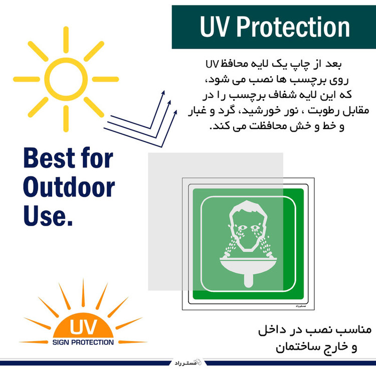 برچسب ایمنی مستر راد طرح چشم شوی اضطراری مدل HSE-OSHA-061