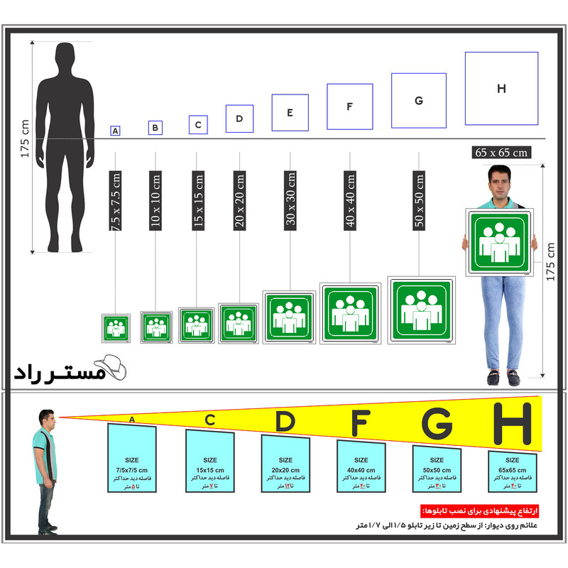 برچسب ایمنی مستر راد طرح محل تجمع ایمن مدل HSE-OSHA-152