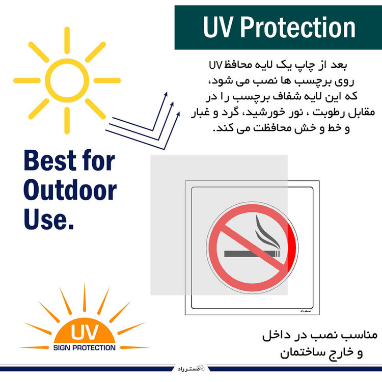 برچسب ایمنی مستر راد طرح با سیگار روشن وارد نشوید مدل HSE-OSHA-721