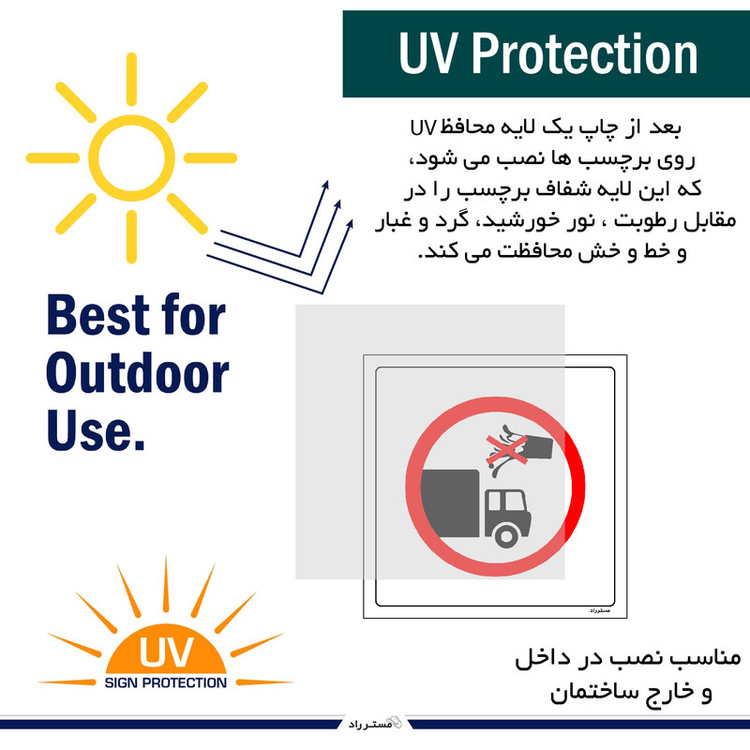 برچسب ایمنی مستر راد طرح شستشوی خودرو اکیدا ممنوع مدل HSE-OSHA-413