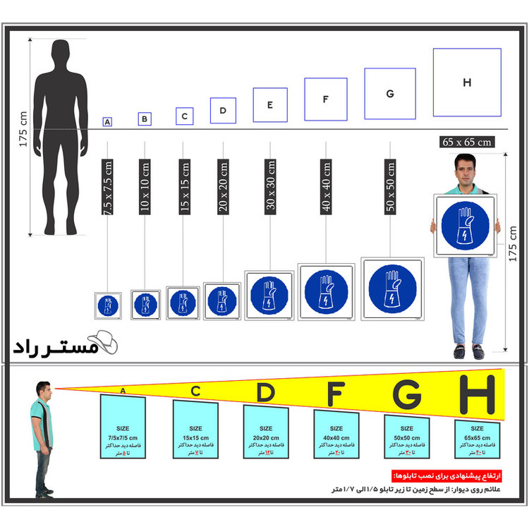 برچسب ایمنی مستر راد طرح از دستکش عایق استفاده نمائید مدل HSE-OSHA-223