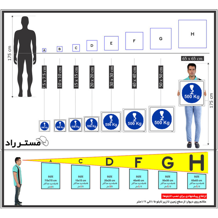 برچسب ایمنی مستر راد طرح حداکثر وزن مجاز برای بالابر 500 کیلوگرم مدل HSE-OSHA-363