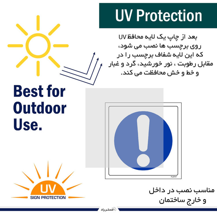 برچسب ایمنی مستر راد طرح خطای دستگاه را گزارش کنید مدل HSE-OSHA-306