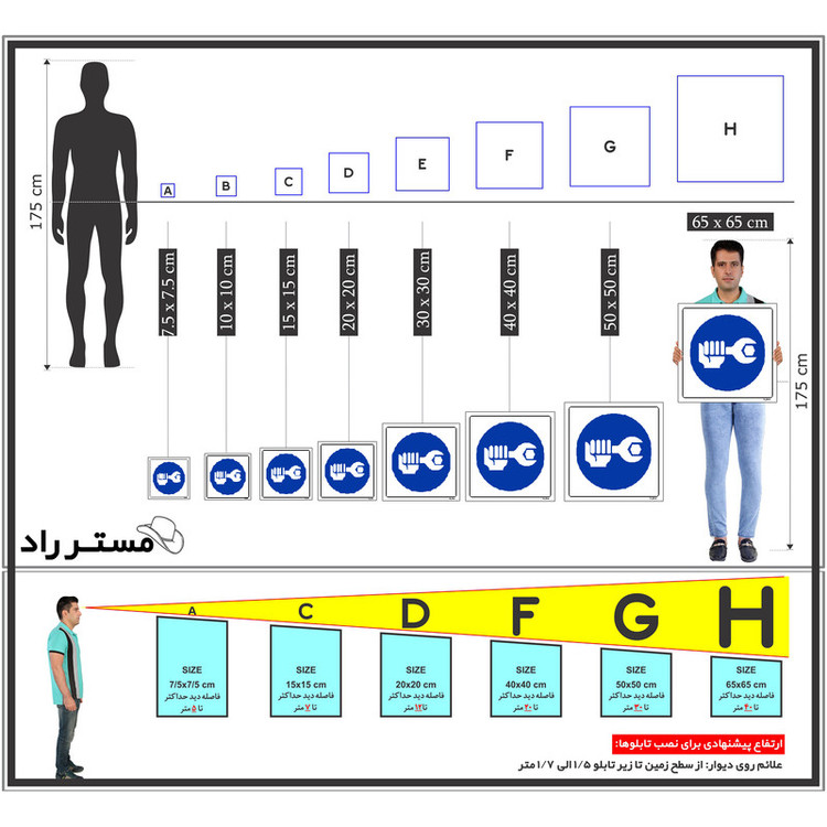 برچسب ایمنی مستر راد طرح تعمیرات توسط متخصص مجاز می باشد مدل HSE-OSHA-330