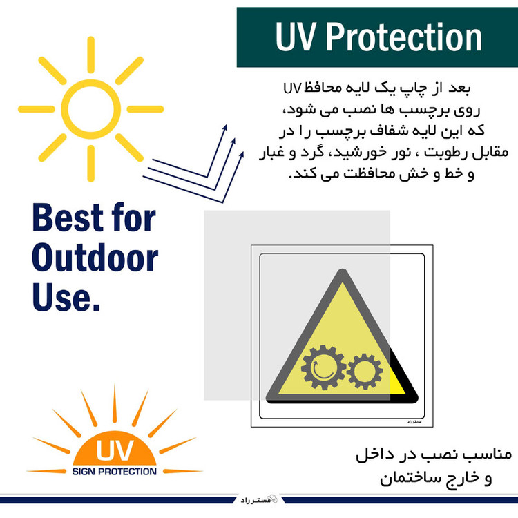 برچسب ایمنی مستر راد طرح هشدار خطر دورانی چرخ مدل HSE-OSHA-115