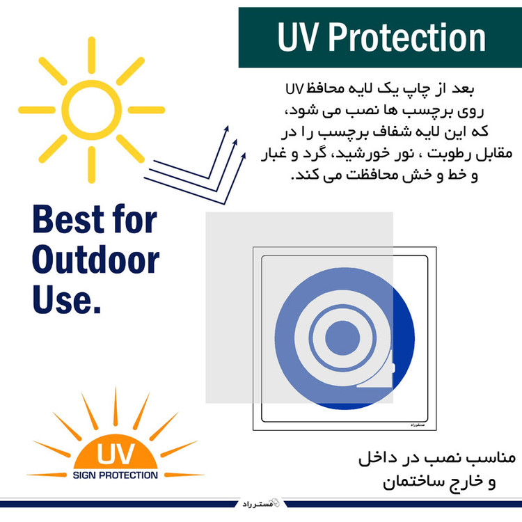 برچسب ایمنی مستر راد طرح محافظ چرخ را ببندید مدل HSE-OSHA-039