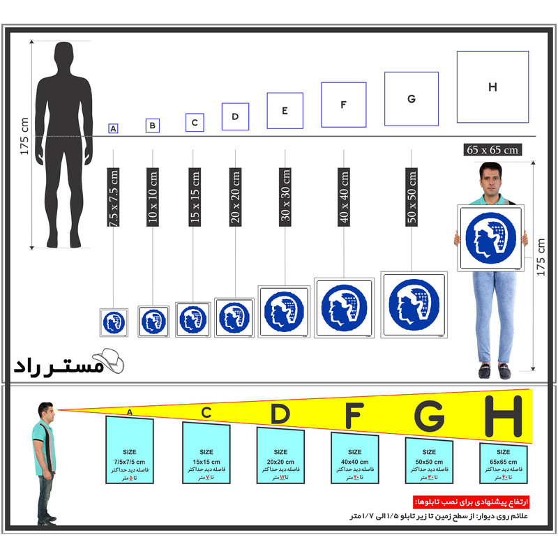 برچسب ایمنی مستر راد طرح موهای خود را بپوشانید مدل HSE-OSHA-045