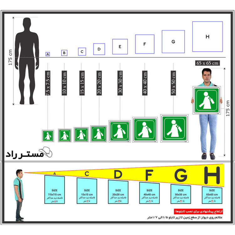 برچسب ایمنی مستر راد طرح بهداری مدل HSE-OSHA-049