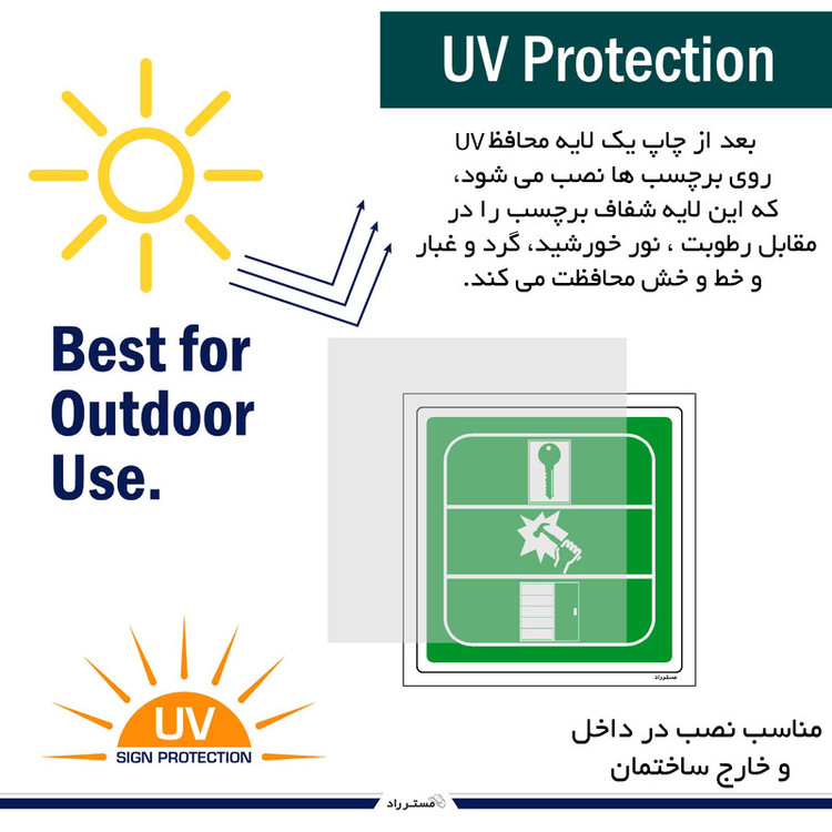 برچسب ایمنی مستر راد طرح خروج اضطراری مدل HSE-OSHA-015