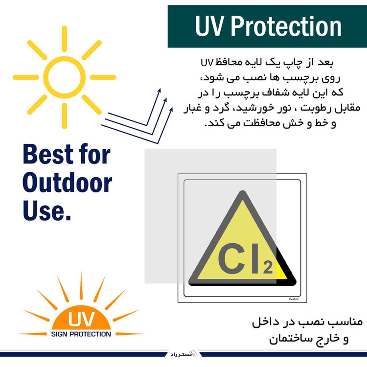 برچسب ایمنی مستر راد طرح خطر مسمومیت با گاز کلر مدل HSE-OSHA-404