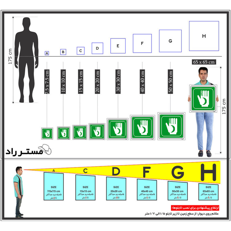 برچسب ایمنی مستر راد طرح کمک های اولیه هلال احمر مدل HSE-OSHA-005