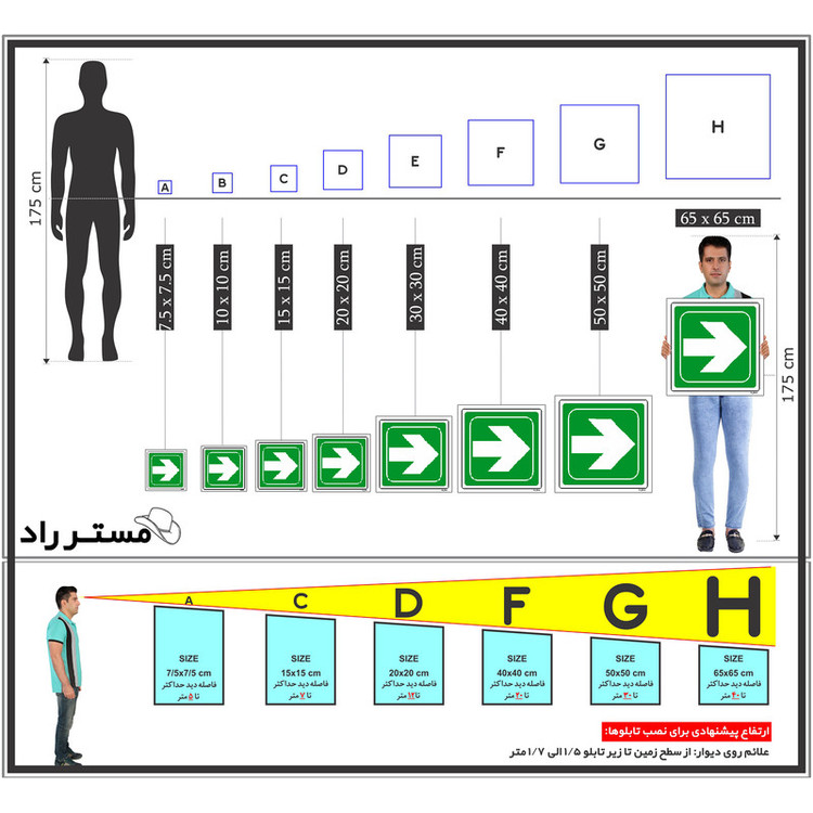 برچسب ایمنی مستر راد طرح خروج اضطراری مدل HSE-OSHA-144